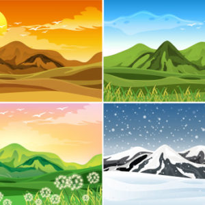 Geografia 5º Ano Fundamental – Clima: Equatorial, Litorâneo, Tropical, Subtropical, Semiárido; Climas brasileiros e Relevo: Planalto, Depressão e Planície.