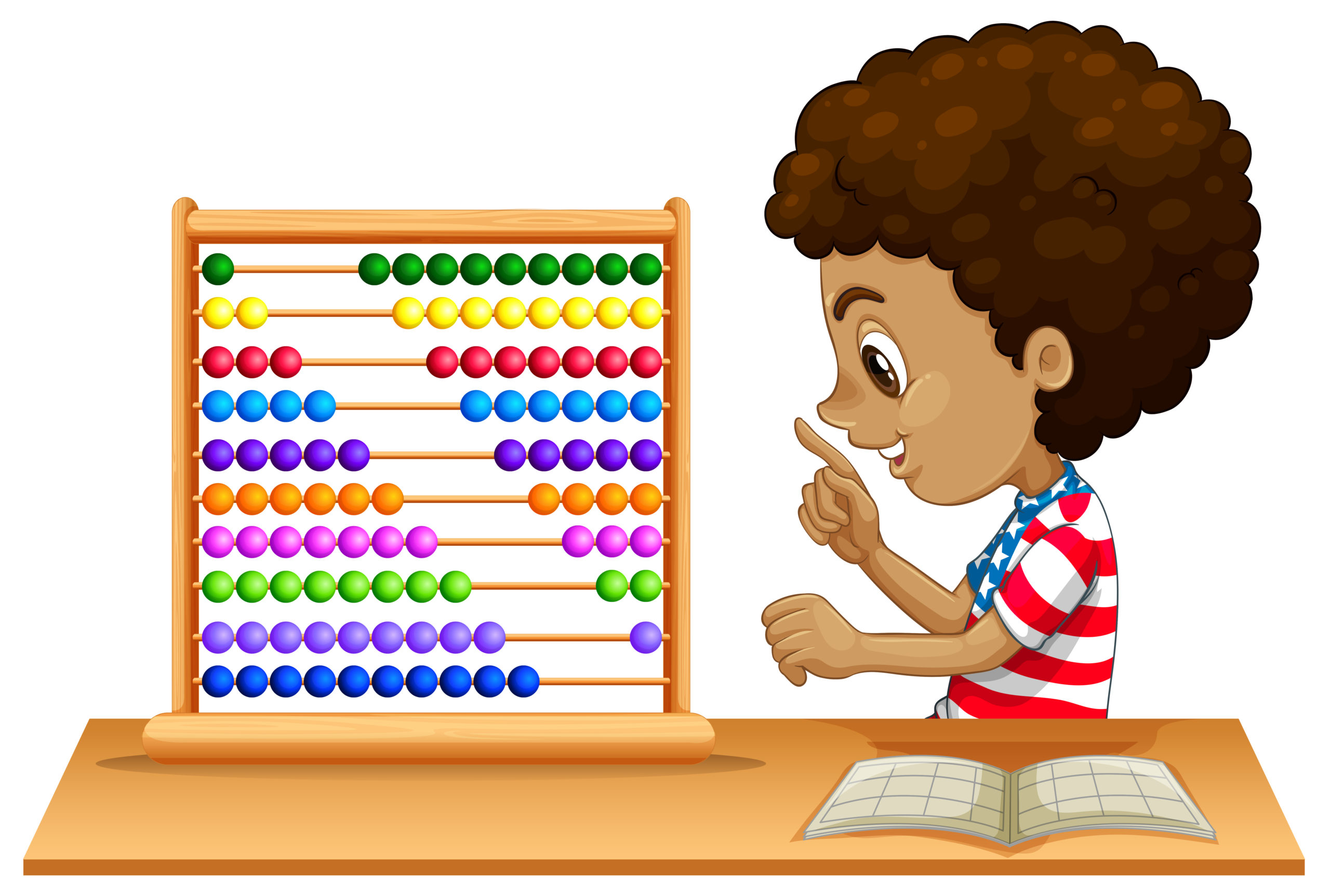 Matemática 2º Ano Fundamental - Adição, subtração, multiplicação e divisão de números naturais, situações problemas envolvendo as quatro operações.