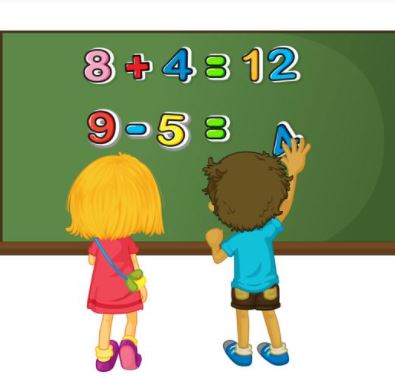 Matemática 5º Ano Fundamental - Expressões numéricas, retas e múltiplos de números naturais.