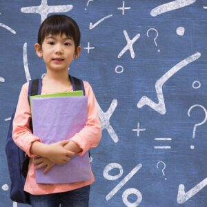 Plano de Aula de Matemática – Aprendendo a descobrir sequências de números naturais – Habilidade BNCC: EF01MA10.